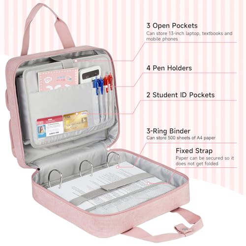 Zipper Binder 3 Ring with Ita Window,500 Sheets Capacity, Binder 2 Inch with Shoulder Strap Fits 13 Inch Laptop for School and Office,Pink - color: Pink（model B）