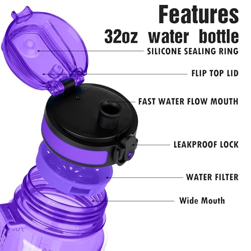 OLDLEY Water Bottle, 32oz Motivational Sports Water Bottle with Time Marker - Times to Drink - Tritan, BPA Free, Wide Mouth Leakproof,Deep Purple - color: Deep Purple