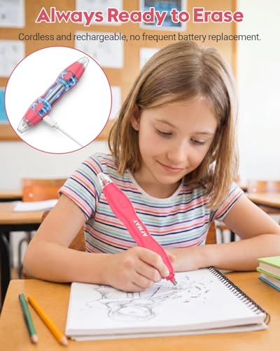 AFMAT Electric Eraser with 140 Eraser Refills, Rechargeable Pencil Erasers for Artists, Electric Erasers for Drafting, Drawing, Painting, Sketching, Architectural Plans, Detailer Tool EE25(Red) - color: Red