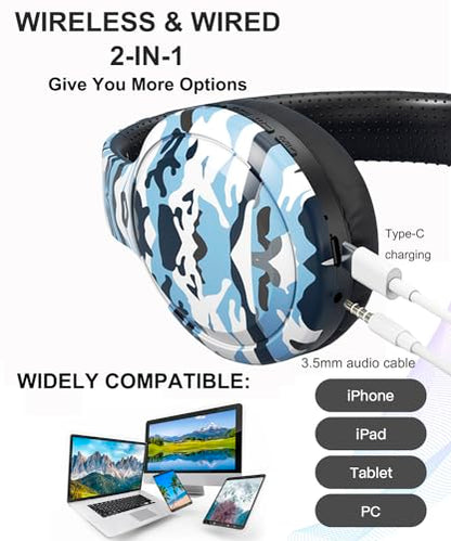 Kids Bluetooth Headphones, Kids Headphones Wireless with Built-in Mic, HD Sound, Over-Ear Foldable Bluetooth 5.3 Headsets for Boys Girls School Travel Airplane iPad Tablet (Blue)
