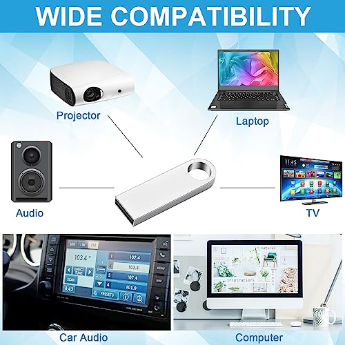 Fabbay 50 Packs 2.0 Flash USB Drives Bulk Waterproof Flash Thumb Drives Memory Pen Stick Small Mini Zinc Alloy Design for PC Computer Laptop Office School Data Storage Silver(4 Gb) - color: 4 Gb