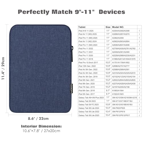 MoKo 9-11 Inch Tablet Sleeve Bag Carrying Case Fits New 11inch iPad Air M3, iPad A16 2025, iPad Pro 11 M4, Air 5/4/3, iPad 10/9/8th Gen, Tab S8/S9 11", Navy Blue - color: Navy Blue, size: 9-11 inch