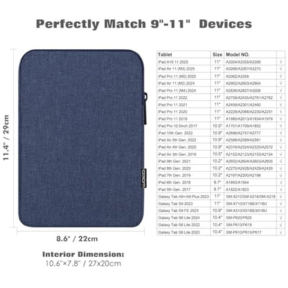 MoKo 9-11 Inch Tablet Sleeve Bag Carrying Case Fits New 11inch iPad Air M3, iPad A16 2025, iPad Pro 11 M4, Air 5/4/3, iPad 10/9/8th Gen, Tab S8/S9 11", Navy Blue - color: Navy Blue, size: 9-11 inch