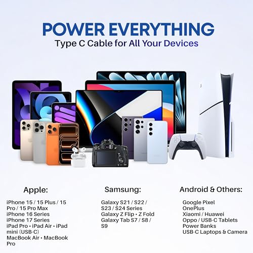 USB-C to USB-C Cable 2-Pack, 60W Fast Charging, Premium Nylon Braided, USB-C Power Delivery, Data Sync for iPhone 15/16/17, Android, Samsung, iPad, MacBook (2pack-3ft) - size: 2pack-3ft