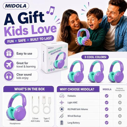 MIDOLA Kids Bluetooth Headphones Active Noise Cancelling,68H Play Time,Lightweight Wireless Foldable Over-Ear Headphone for Kid Toddler,Volume Limited 85/94dB,Headsets with Built-in Mic Purple - color: Purple