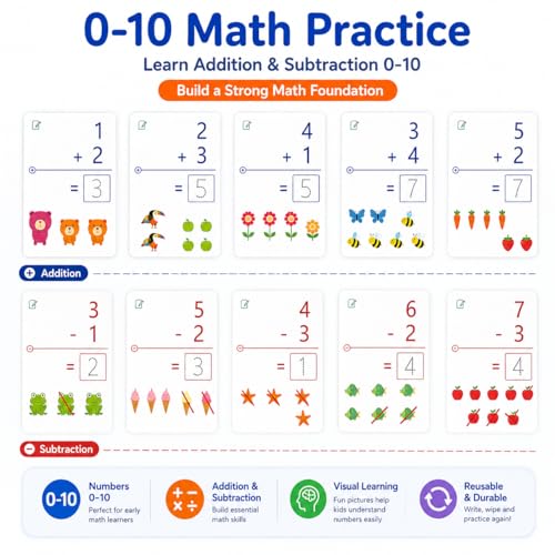 Write & Wipe Activity Cards for Kids, Reusable Tracing Flash Cards, Preschool Handwriting Practice Set, Letter Number Math Learning Activities Ages 3-6 (Addition and Subtraction)