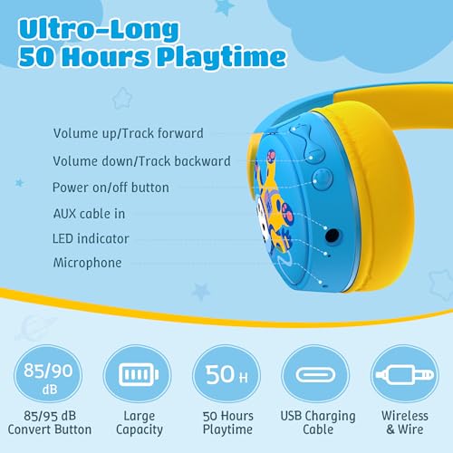 Kids Headphones Bluetooth for Boys, Toddler Headphones Wireless for School | 85/95dB Volume Limited, 50H Playtime, Bluetooth 6.0, Built in Mic, Fast Charging for Tablet, iPad, Cellphone - color: Blue