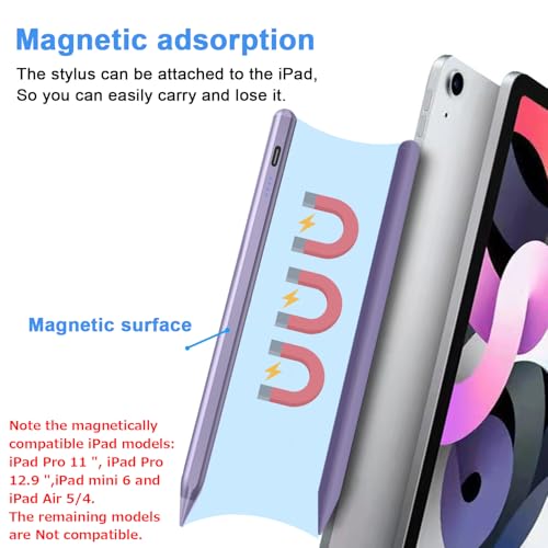 Stylus Pens for Touch Screens Power-Display Tablet Pen POM Tip Magnetic Digital Touch Pen Compatible with iPhone/iPad/iPad Pro/Lenovo/Switch 1/2/Other Smartphone and Tablet Devices (Purple) - color: 2SS-Purple