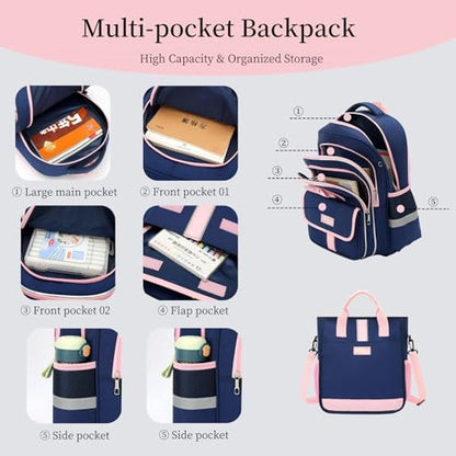 MITOWERMI Rolling Backpack for Girls 3Pcs Elementary School Bag Cute Bowknot Backpack with Wheels Girls Bookbags with Handbag Trolley Bags Kids Carry-On Luggage - color: Style c-3Pcs Dark Blue-2 Wheels, style: 2 Wheels Trolley + Backpack Sets