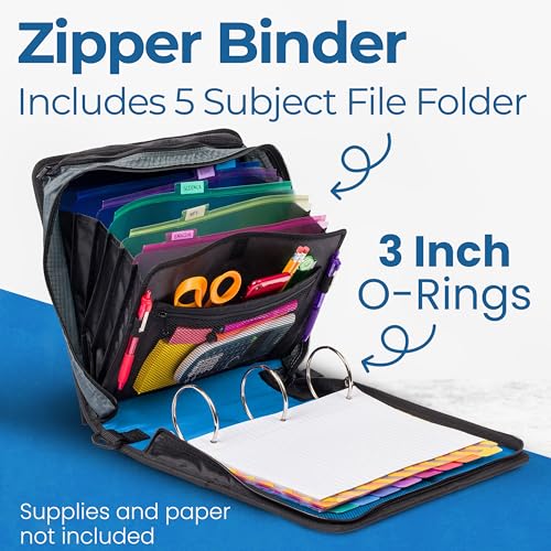 Case-it Mighty Zip Tab Zipper Binder, 3" O-Ring with 5-Color tabbes, Expanding File Folder and Shoulder Strap and Handle, D-146-Denim Blue (Pack of 6) - color: D Denim Blue, size: (Pack of 6)