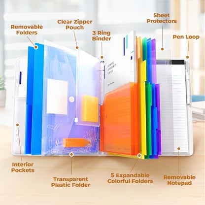 JoyCat 3 Ring Binder Clipboard with Storage,12.4"x10.2" Magnetic Clipboard Folder with 5 Dividers with Expandable Pockets,Refillable Lined Notepad (11" x 8.5"),Ideal for School Office Nursing (Flower) - color: Flower