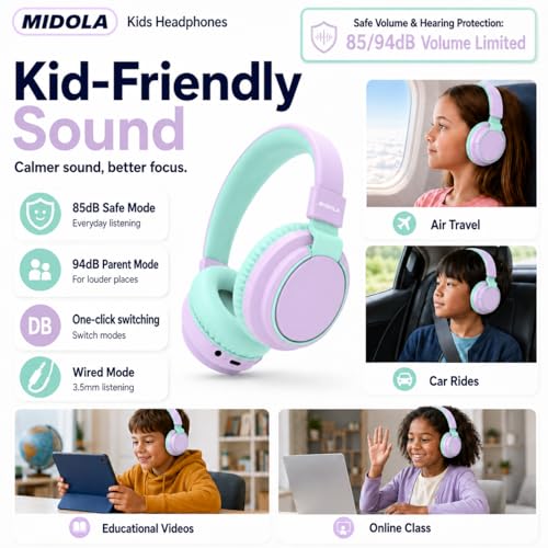 MIDOLA Kids Bluetooth Headphones 68H Play Time,Volume Limit 85/94dB, Foldable Lightweight Wireless Over-Ear Headphone for Toddler Kid Child,Headsets with Aux Built-in Mic Light Purple - color: Light Purple