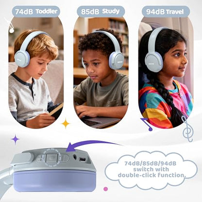 MIDOLA Headphones For Kids Bluetooth 5.4 Wireless 68H Play Time Volume Limit 85/94dB Over-Ear Foldable Headset,with Mic Wired Aux for Toddler Child Boy Girl School Pad Tablet Light Silver(Gray)/Purple - color: Sky Blue