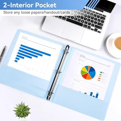 SUIN 1 Inch 3 Ring Binder, Clear 1'' View Presentation Binders with 2 Pockets, Fits 8.5 x 11 Letter Size, Durable Polypropylene, Non-Stick & PVC-Free for School, Office & Home (Pastel Blue) - color: Pastel Blue