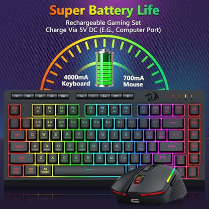Redragon Wireless Gaming Keyboard and Mouse Combo, Bluetooth/2.4G/USB-C Wired, RGB Backlit, 75% Portable Quiet Rechargeable Macro Membrane Keyboard & 12800 DPI Mouse with Software for Win/MAC - color: Gaming Combo