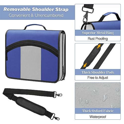 MoKo Zipper Binder with Strap, 3 Inch 3 O Ring, 600 Sheets, Blue & Gray | Water-repellent nylon with 2 folders, 2 mesh pockets and a outer pockets, reinforced handle and adjustable shoulder strap. - color: Blue