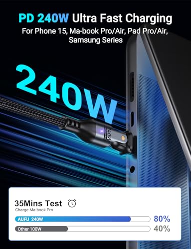 AUFU 240W USB C to USB C Cable 6ft(2 Pack), USBC to USBC Dual Head 180° Rotation/C to C Cable/High Speed USB C Cable/USB C Fast Charging Cable for Phone 16/15/Ma-Book/Pad Series, Samsung Galaxy Series - size: 6ft+6ft