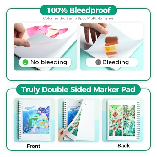 Ohuhu Double-Sided Marker Pads Art Sketchbook Bleedproof - 5.5"x8.5" Small Paper Size - 90 LB/150 GSM Smooth Drawing Paper - 60 Sheets/120 Pages, Spiral Bound Sketching Book for Alcohol Markers Paints - size: 5.5" x 8.5"