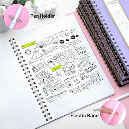 Yoment Graph Paper Notebook Spiral Notebook 8.5 x 11 A4 Large Grid Paper Notebooks, 100 GSM Thick Graph Paper, Plastic Cover Graphing Notebook for Work School Engineering, A4 Pink - color: Pink, style: E - Graph - A4