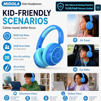 MIDOLA Kids Bluetooth Headphones 68H Play Time,Volume Limit 85/94dB, Foldable Lightweight Wireless Over-Ear Headphone for Kid Toddler Child Pad Tablet,Headsets with Built-in Mic Blue - color: Blue