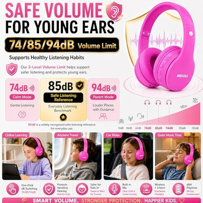 MIDOLA Kids Bluetooth Headphones 68H Play Time,Volume Limit 85/94dB, Foldable Lightweight Wireless Over-Ear Headphone for Kid Toddler Child Pad Tablet,Headsets with Built-in Mic Hot-Pink - color: Rose Pink