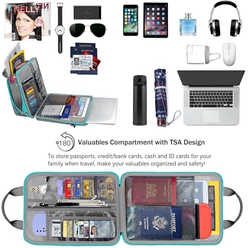 ZINZ Laptop Case 12.9 13 Shoulder Bag, Expandable Handbag with Valuables Compartment Compatible with MacBook Air/Pro/Neo 13" M5/M4/M3/M2/M1, iPad 12.9/13/11, Water-Resistant & Shockproof,L01G02 - color: L01g02, size: 13"