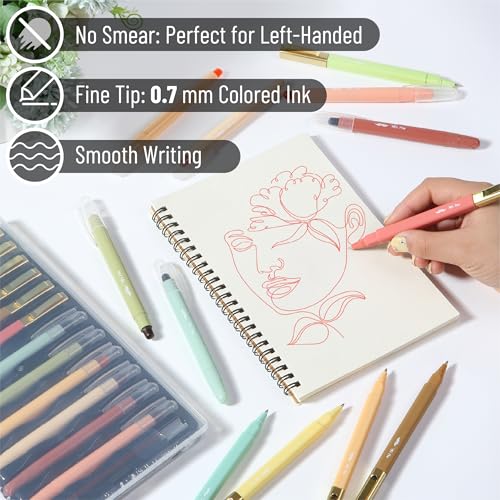 Mr. Pen- Bible Highlighters and Pens No Bleed with Case, 19 Pack | Colorful Ink Pens with 6x Refills for Highlighting, Bullet Journaling, Note-Taking, Summarizing, Bible Study, Planning