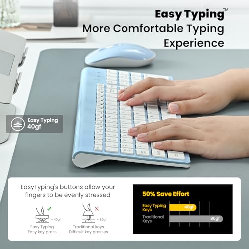 cimetech Wireless Keyboard and Mouse Combo, Compact Full Size Wireless Keyboard and Mouse Set 2.4G Ultra-Thin Sleek Design for Windows, Computer, Desktop, PC, Notebook - Baby Blue - color: Babyblue White