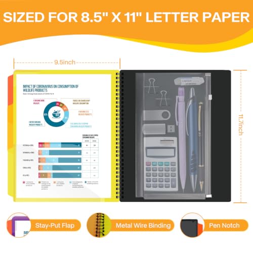 3 Pack 18 Pocket Poly Project Organizer with 9 Dividers, Heavyduty Folder with Customizable Front Cover, Metal Wire Binding Spine, Extra Zipper Pouch, Letter Size, Office Supplies - color: 18 Pockets, style: 3 Pack