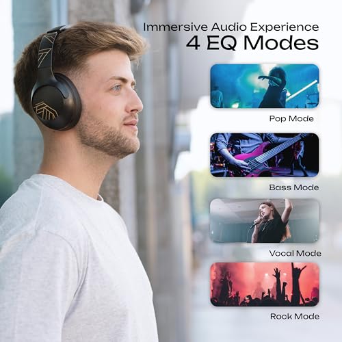 PowerLocus Bluetooth Headphones Over Ear, 50H Playtime with 4 EQ Modes Wireless Headphones with Microphone, HiFi Stereo Deep Bass, Soft Ear Cups, Foldable Lightweight Headset for Travel/Office/Workout - color: Black/Gold