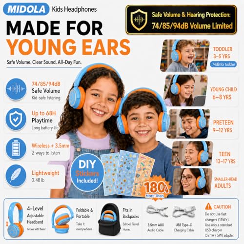 MIDOLA Kids Bluetooth Headphones 68H Play Time,Volume Limit 85/94dB, Foldable Lightweight Wireless Over-Ear Headphone for Kid Toddler Child Pad Tablet,Headsets with Built-in Mic Sky Blue - color: Sky Blue