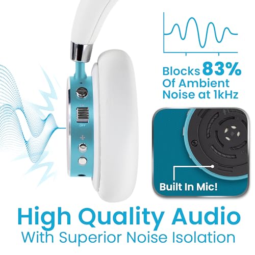 Puro Sound Labs Kids Wireless Headphones – Volume-Limiting 85dB, Built-In Mic, Studio-Grade Sound, 20-Hour Battery Life, Comfortable Fit & Easy to Connect Kids Bluetooth Headphones – BT2200 Plus, Teal - color: Teal
