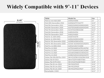 TiMOVO 9-11" Tablet Sleeve Bag, Black | Fit iPad 11" A16 2025 / 10.9"/10.2" / Air 11" 5/4 Gen / Galaxy Tab A9+/A11Plus 11", Fit Smart Keyboard - color: Aa-Black, size: 9-11 Inch