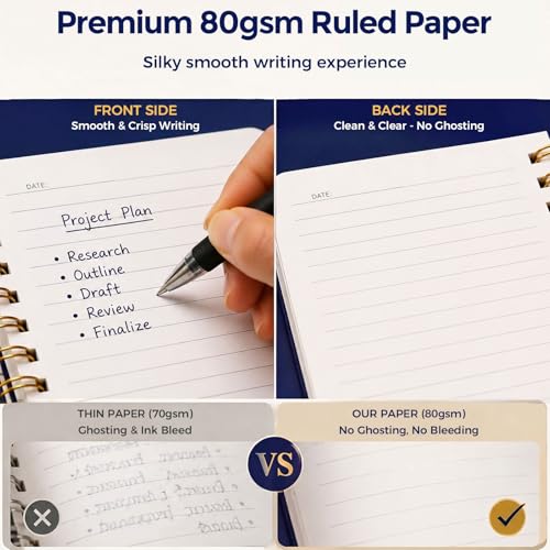 Koogel 5.8x8.3 Inch Subject Spiral Notebook with Tabs, 5 Subject A5 Notebook Blue Wide Ruled Journals with Dividers for Women Gift Office School