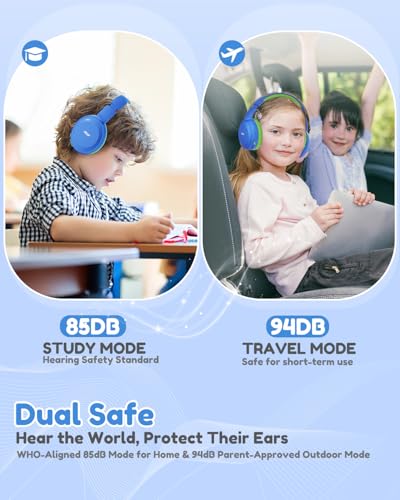 Acer Kids Bluetooth Headphones, 85/94dB Volume Limiter, Foldable Wireless Over-Ear Headphones for iPad, Travel, 60H Playtime, Bluetooth 6.0, Built-in Mic, Blue Green - color: Blue Green
