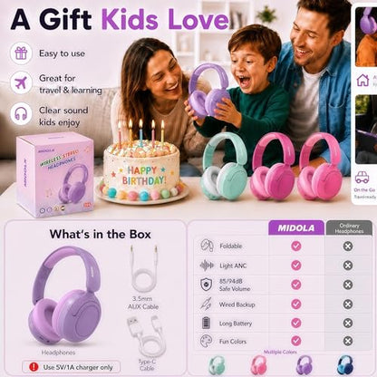 MIDOLA Kids Bluetooth Headphones Active Noise Cancelling Lightweight Wireless Headphone for Kid Volume Limited 85/94dB Foldable Over-Ear with Mic,68 Hours Playtime,for Toddler Child Lavender Purple - color: Lavender Purple