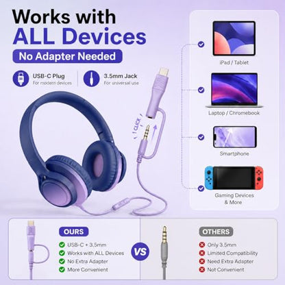 Kids Wired Over-Ear Headphones with Microphone, 3.5mm Jack with USB-C Adapter, Comfortable Headset for Online Learning, School, Tablet, Phone – Galaxy Gradient - color: Midnight Blue