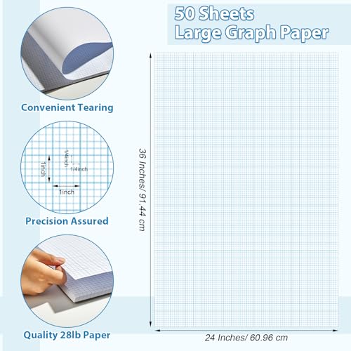 gisgfim 50 Sheets Large Graph Paper 24 X 36 in Graph Paper Pad 1/4 in Ruled Large Grid Paper Sheet Blueprint Paper Engineering Paper Poster for Architect Designer Mathematician Draftsman(White Blue) - color: White Blue