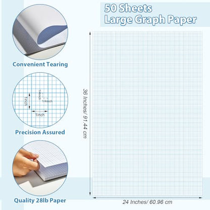gisgfim 50 Sheets Large Graph Paper 24 X 36 in Graph Paper Pad 1/4 in Ruled Large Grid Paper Sheet Blueprint Paper Engineering Paper Poster for Architect Designer Mathematician Draftsman(White Blue) - color: White Blue