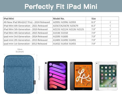 TiMOVO 8-9 Inch Tablet Sleeve with Pockets, Blue | Fit iPad mini 7 (A17 Pro, 2024) / mini 6 (8.3", 2021) / 5/4/3/2/1, Portable Protective Carrying Bag Case - color: Blue, size: 8-9 Inch