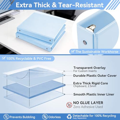 SUIN 1 Inch 3 Ring Binder, Clear 1'' View Presentation Binders with 2 Pockets, Fits 8.5 x 11 Letter Size, Durable Polypropylene, Non-Stick & PVC-Free for School, Office & Home (Pastel Blue) - color: Pastel Blue