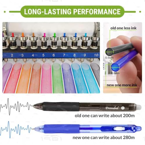 14 Pack Erasable Pens, 7 Blue & 7 Black Erasable Gel Pens, 0.6mm Fine Point Refillable Gel Ink Pens with Eraser, Soft Grip Retractable Writing Pens for School, Journaling, Note Taking, Office,Teachers - color: 2 Color 14 Pack Black Blue