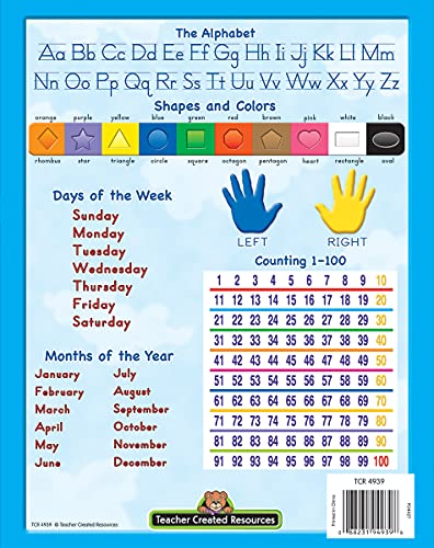 Teacher Created Resources My School Work Pocket Folder (TCR4939)
