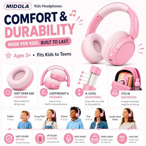 MIDOLA Kids Bluetooth Headphones Active Noise Cancelling,68H Play Time,Lightweight Wireless Foldable Over-Ear Headphone for Kid Toddler,Volume Limited 85/94dB,Headsets with Built-in Mic Pink - color: Pink