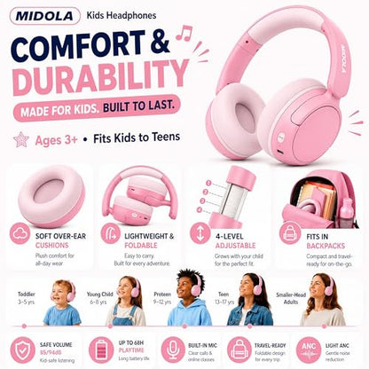 MIDOLA Kids Bluetooth Headphones Active Noise Cancelling,68H Play Time,Lightweight Wireless Foldable Over-Ear Headphone for Kid Toddler,Volume Limited 85/94dB,Headsets with Built-in Mic Pink - color: Pink