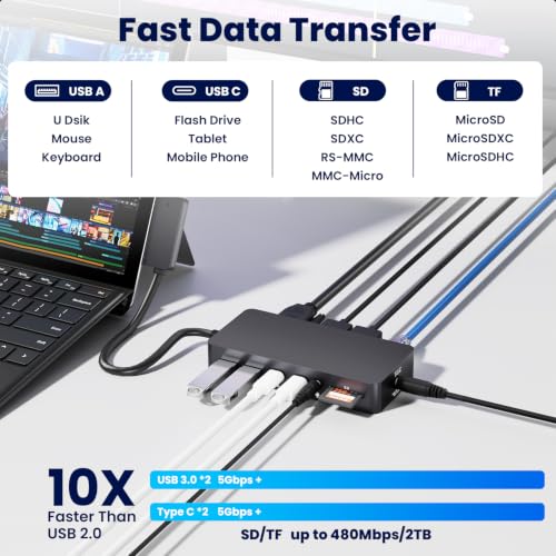 Surface Pro Docking Station - 2026 New HDMI+HDMI+VGA Triple/Dual Monitor Docking Station for Surface Pro 11/10/9/8/X/7/6/5/4/3, Surface Laptop 7/6/5/4/3/2/1, Surface Laptop Go, Surface Go 4/3/2/1