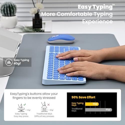 cimetech Wireless Keyboard Mouse Combo, Compact Full Size Wireless Keyboard and Mouse Set Less Noise Keys 2.4G Ultra-Thin Sleek Design for Windows, Computer, PC, Notebook, Laptop - Blue - color: Blue