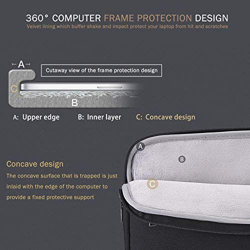 Voova 15.6 16 Inch Laptop Sleeve Case Compatible with MacBook Pro 16 M1/M2/M3/M4 Max 2019-2025, 15.6-16” Hp Lenovo Acer Asus, Waterproof Slim Computer Bag Cover with Handle, Black - color: Black, size: 15.6-16 Inch
