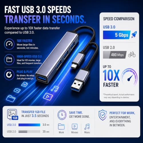 USB Hub 4 Port, USB C & USB A Dual Connector Hub, 1 USB 3.0 & 3 USB 2.0 Ports, Aluminum USB Splitter for Laptop, MacBook, iPad, PC