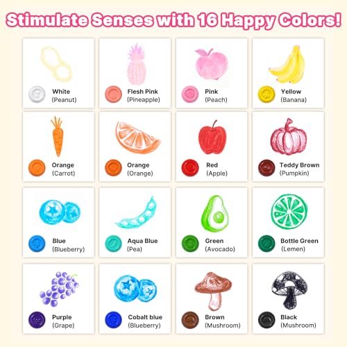 16 Colors Egg Crayons for Toddlers 1-3, Jumbo Crayons Washable Baby crayon with Anti-Roll Flat Bottom & Fruit Patterns, Non-Toxic Art Supplies Gift - color: 16 Colors